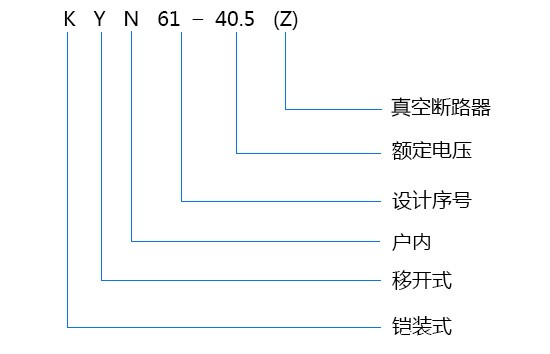 KYN61-40.5型号 KYN61-40.5型号
